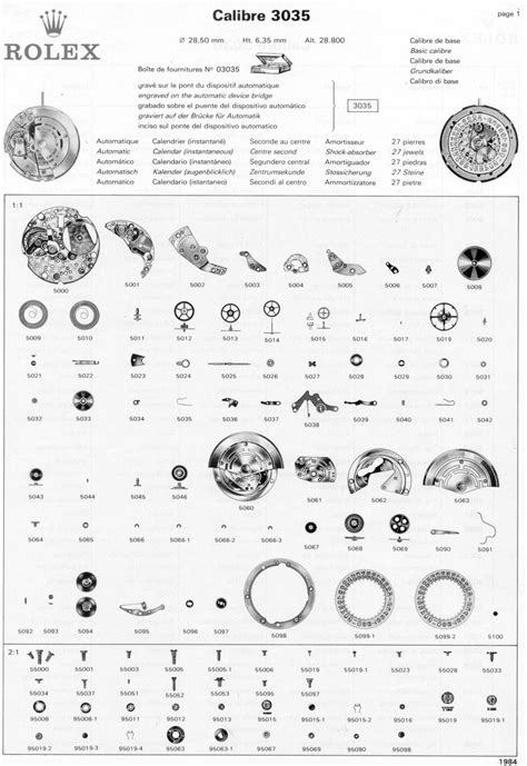 rolex 3035 parts list